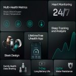 Stainless steel smart wearable ring with LED time display